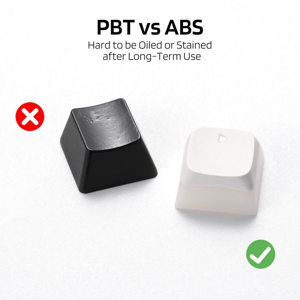 RK x LTC PBT Double Shot 117-Key Pudding Keycaps Set , Translucent XDA Profile for ISO & ANSI Layout 61/68/84/87/98/104 Keys Mechanical Keyboard (Ships to US Customers Only)