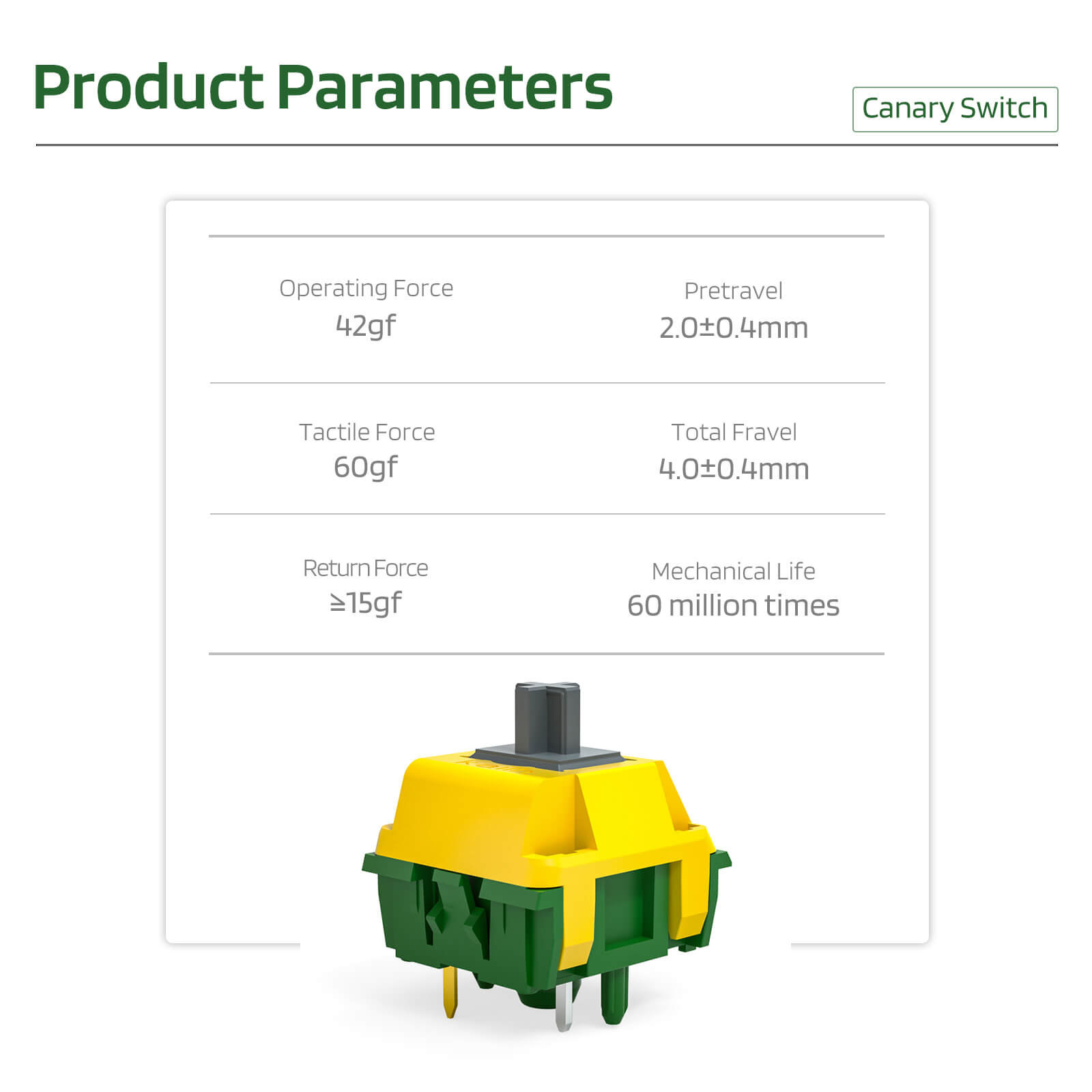 RK x LTC Kailh Canary Switches for Mechanical Keyboard DIY, 30 pcs (Ships to US Customers Only)